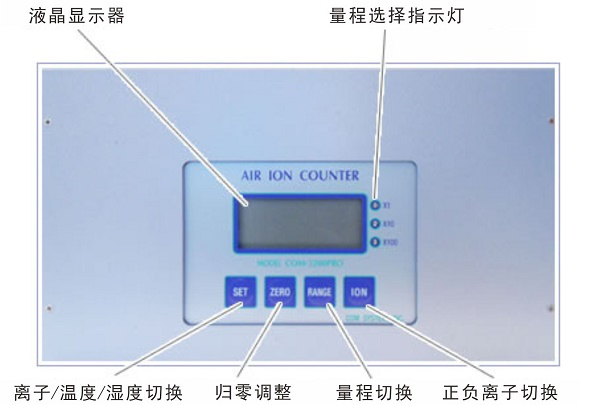 负氧离子检测仪COM32003.png