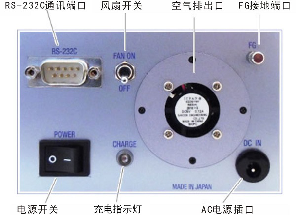 负氧离子检测仪COM32005.png